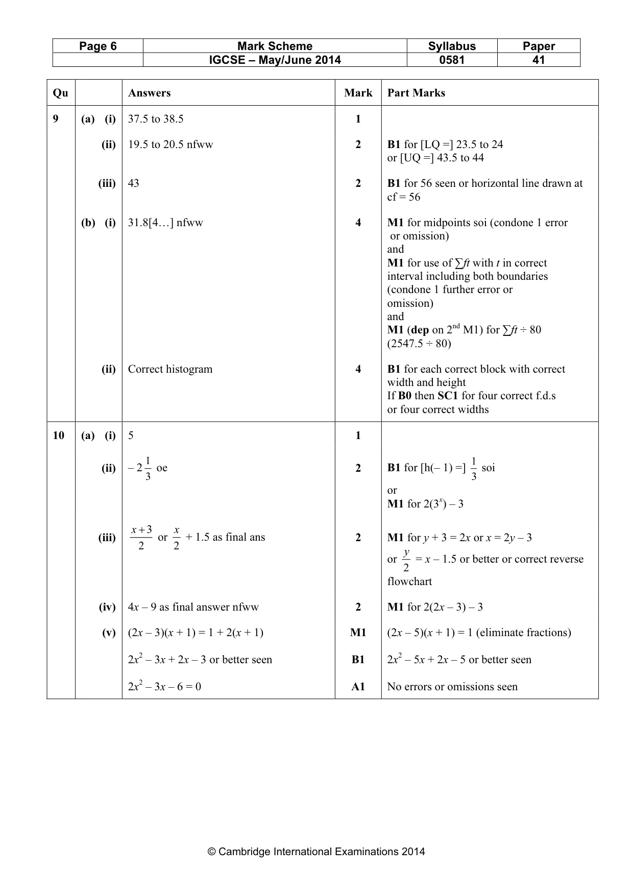 Mark scheme, page 6 of 7