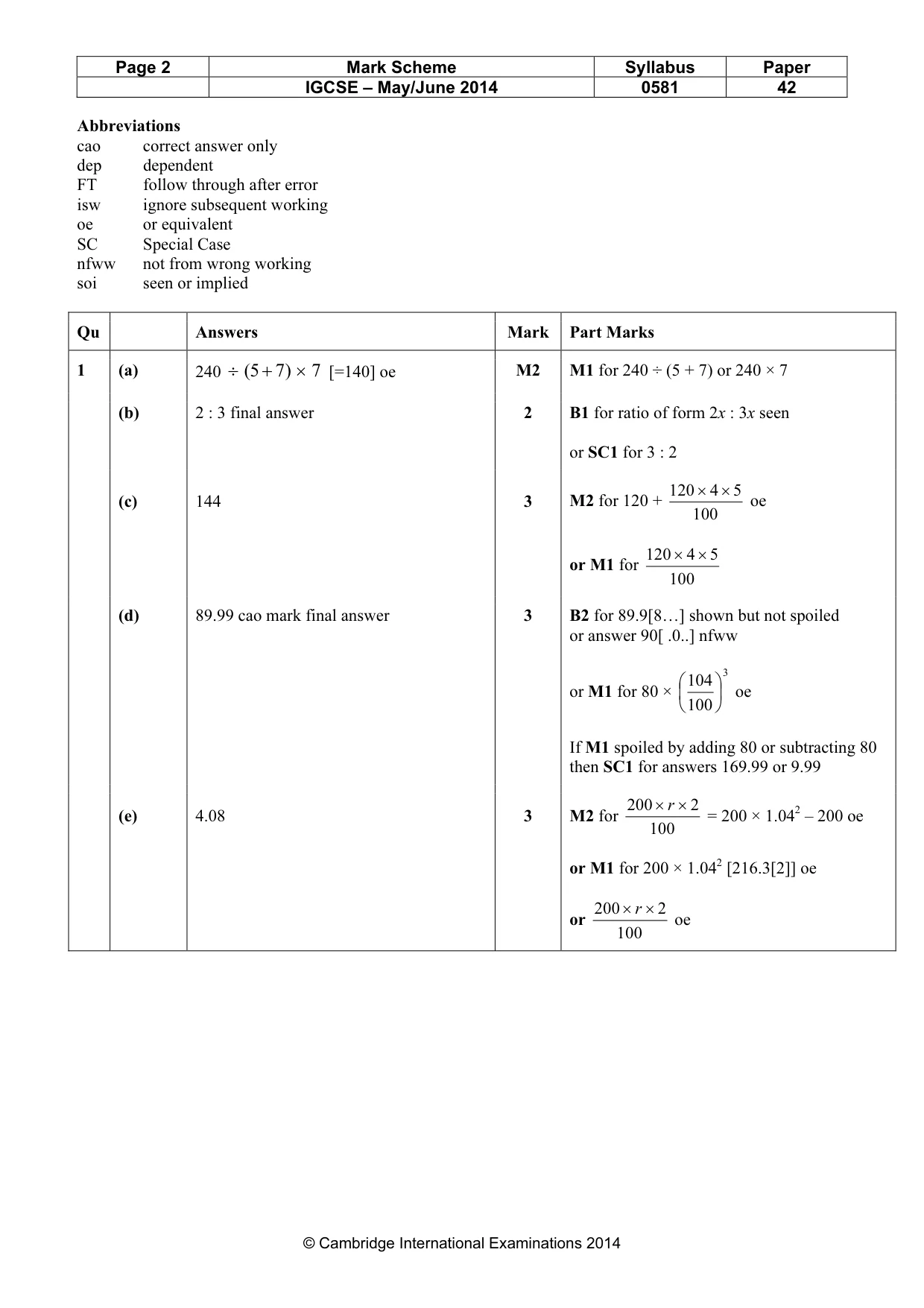 Mark scheme, page 2 of 10