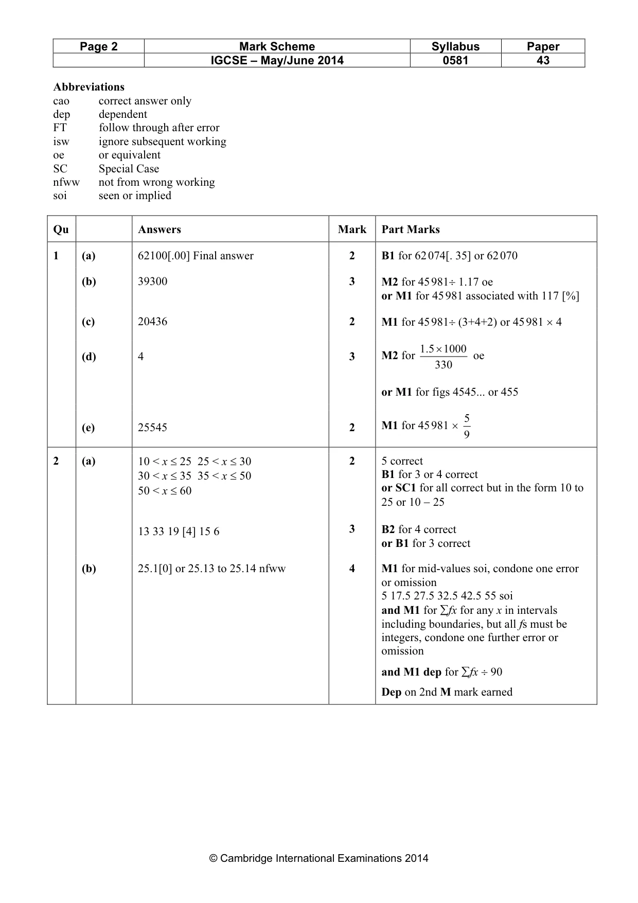 Mark scheme, page 2 of 7