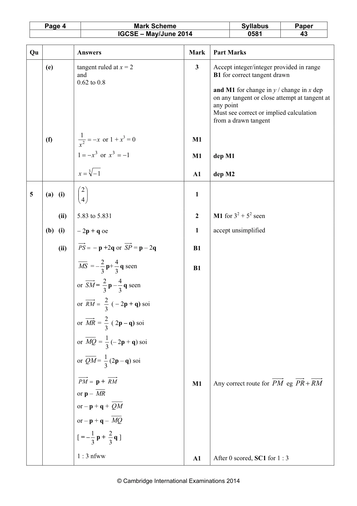 Mark scheme, page 4 of 7