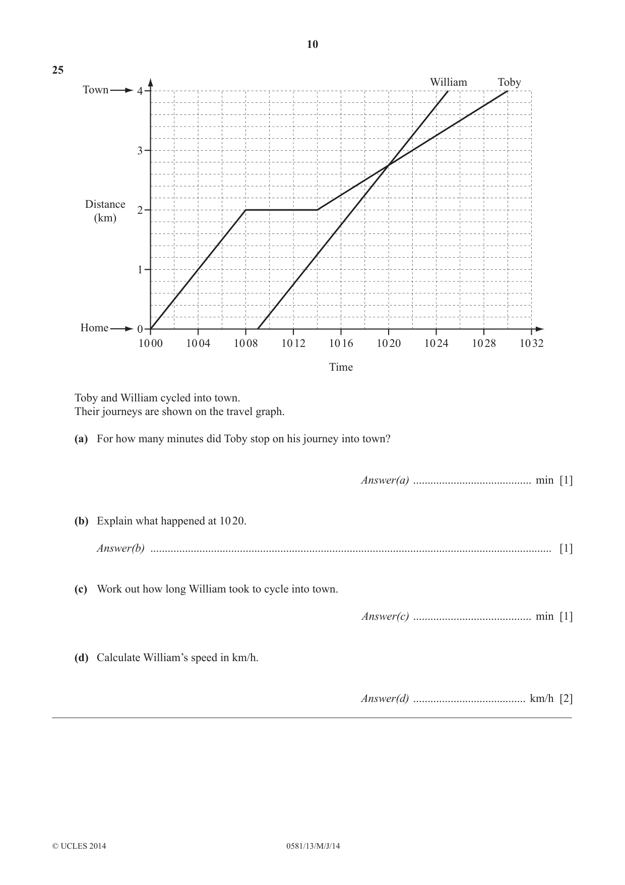 Cambridge IGCSE Mathematics (with coursework) 0581 2014 May/June Paper 1 · Variant 3 question paper, page 10 of 12