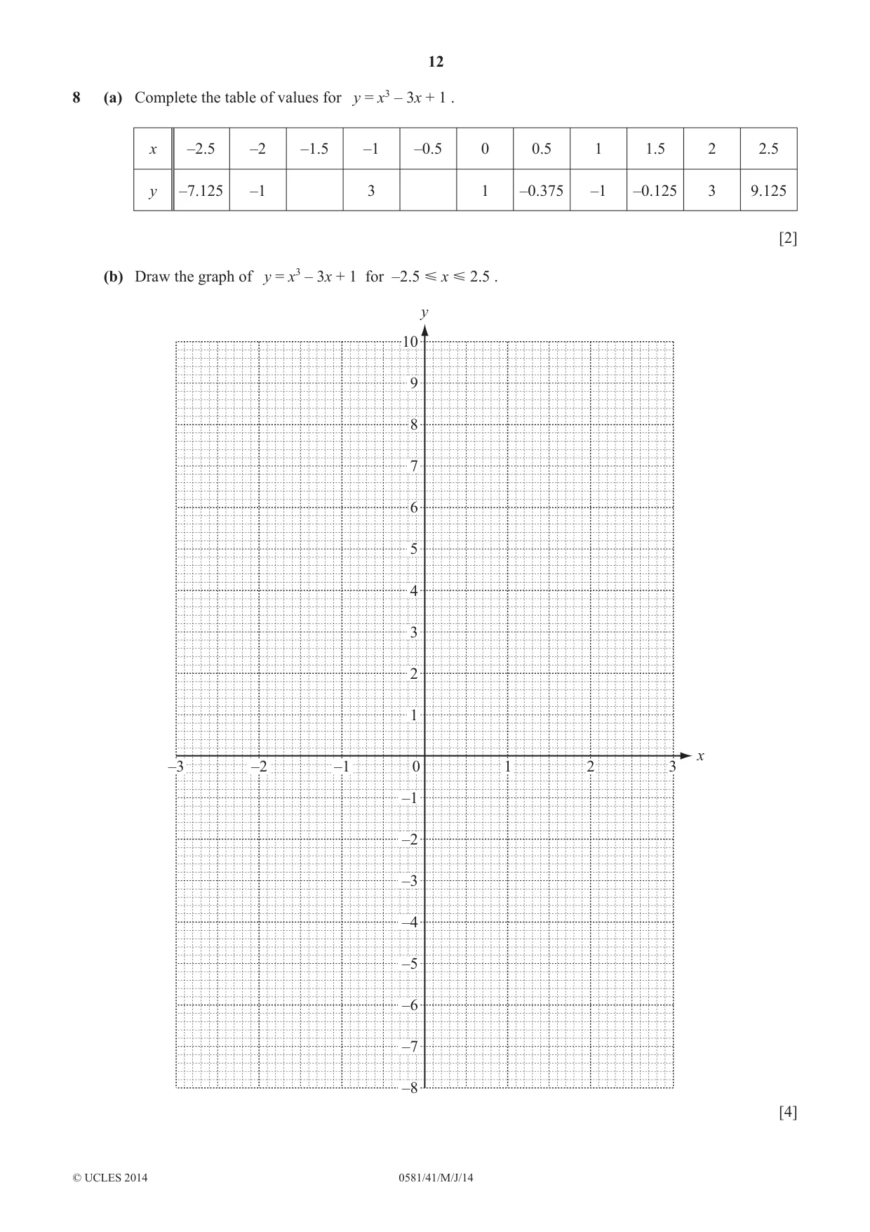 Cambridge IGCSE Mathematics (with coursework) 0581 2014 May/June Paper 4 · Variant 1 question paper, page 12 of 20
