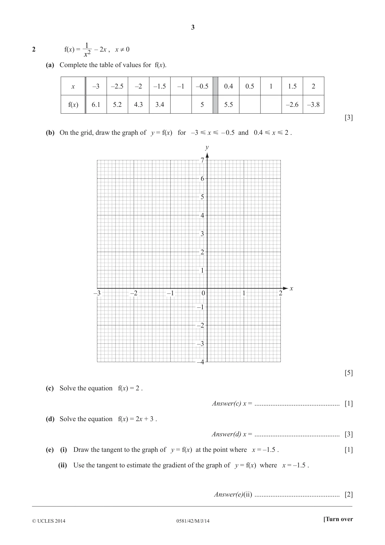 Cambridge IGCSE Mathematics (with coursework) 0581 2014 May/June Paper 4 · Variant 2 question paper, page 3 of 16