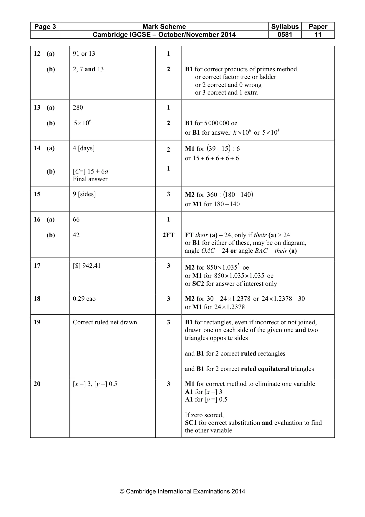 Mark scheme, page 3 of 4