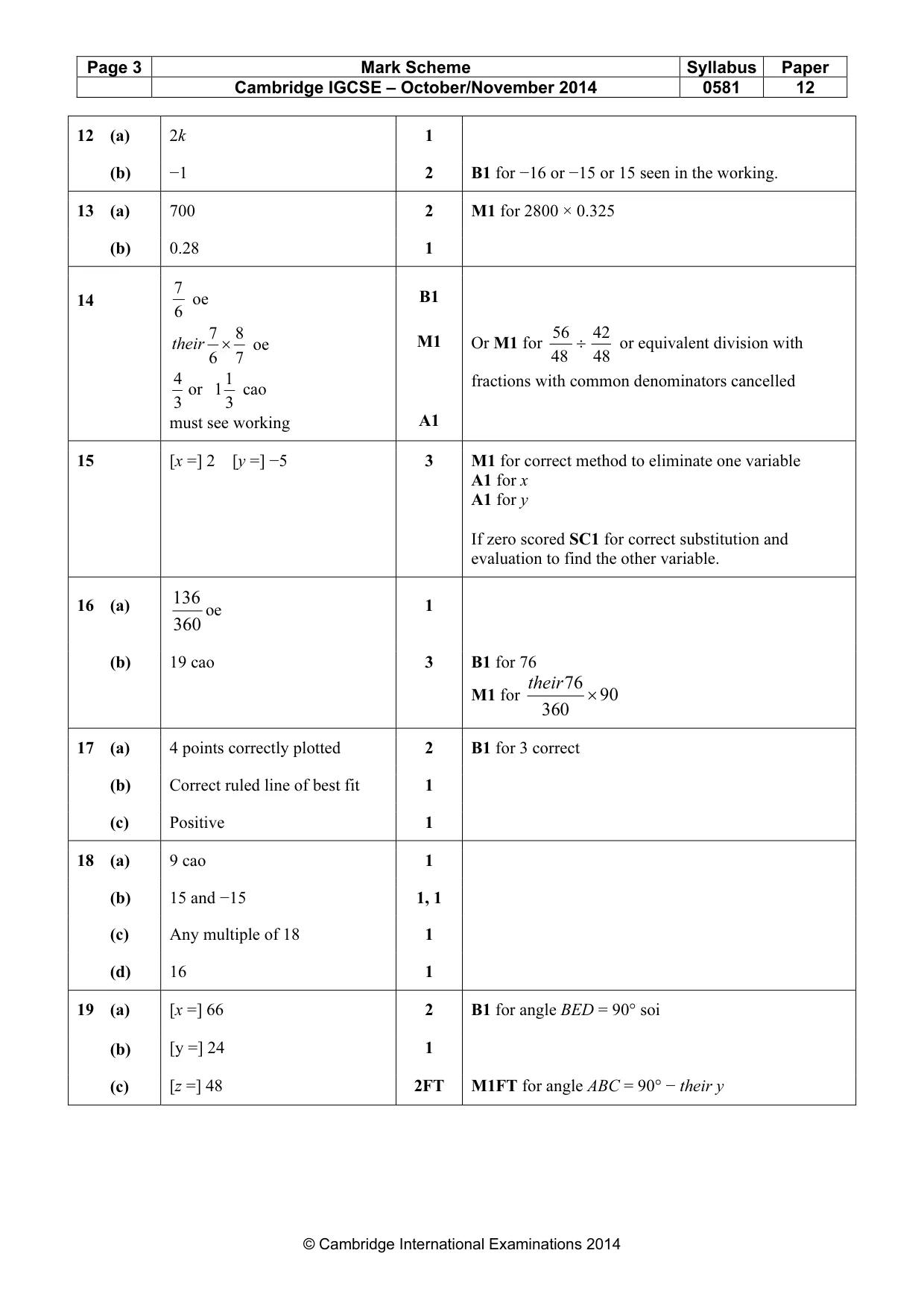 Mark scheme, page 3 of 4