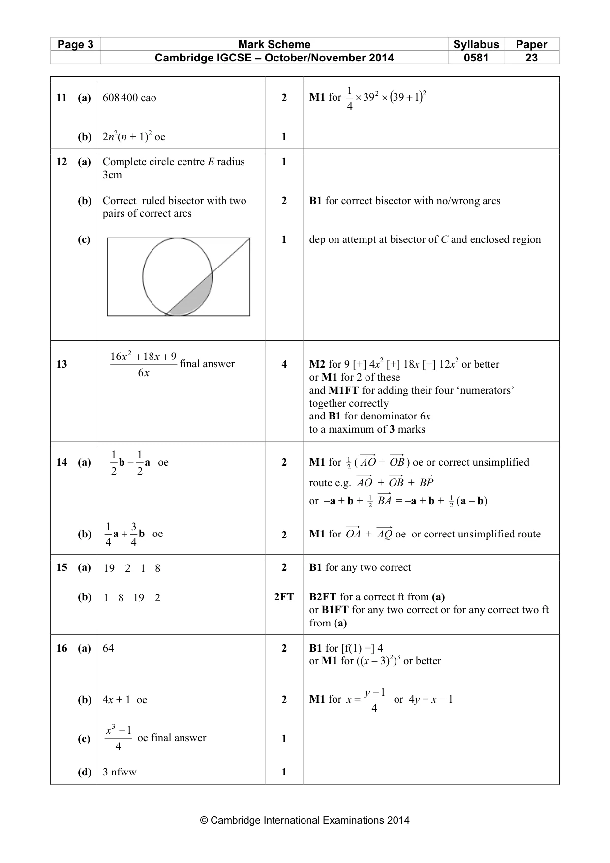 Mark scheme, page 3 of 4