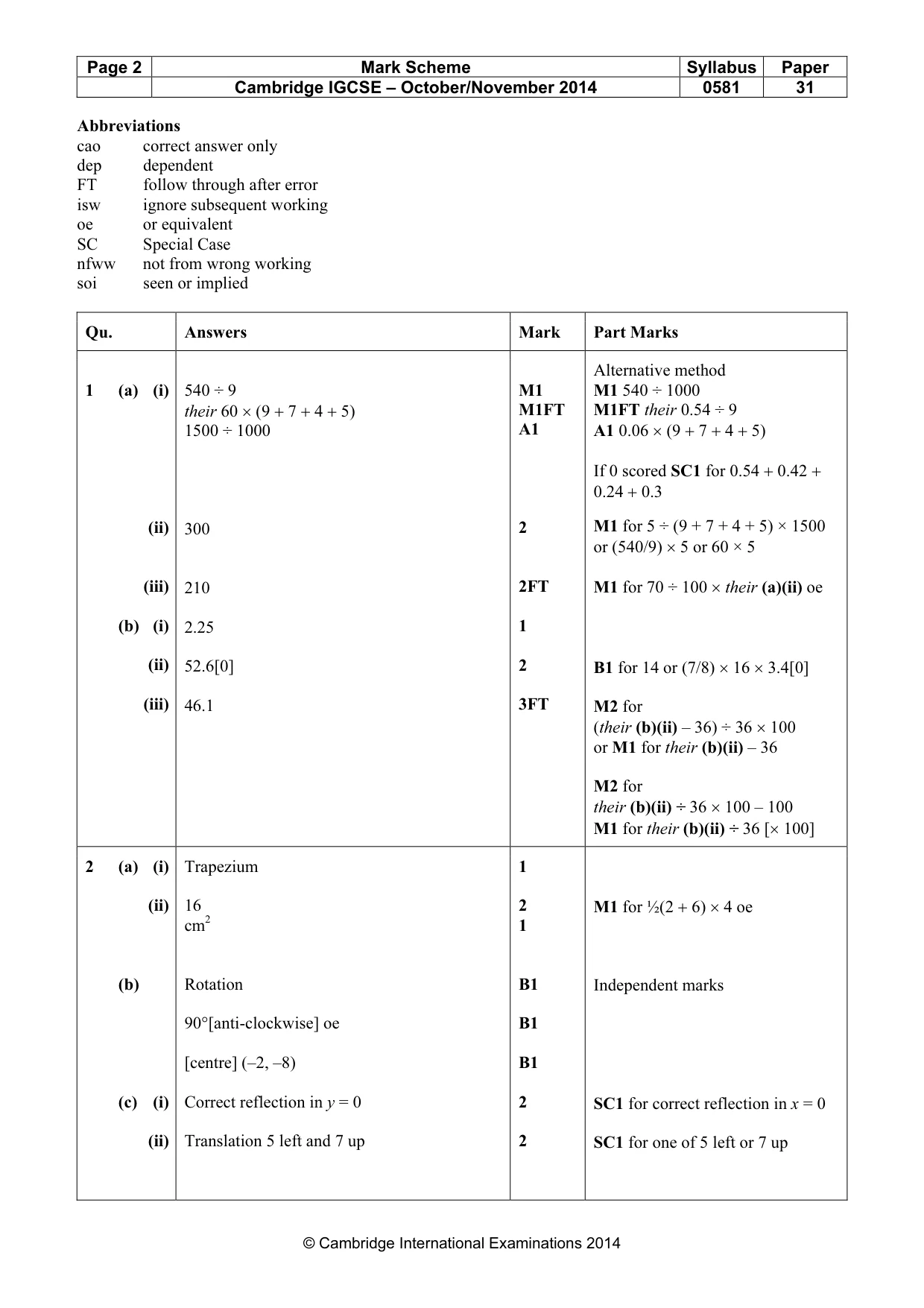 Mark scheme, page 2 of 5