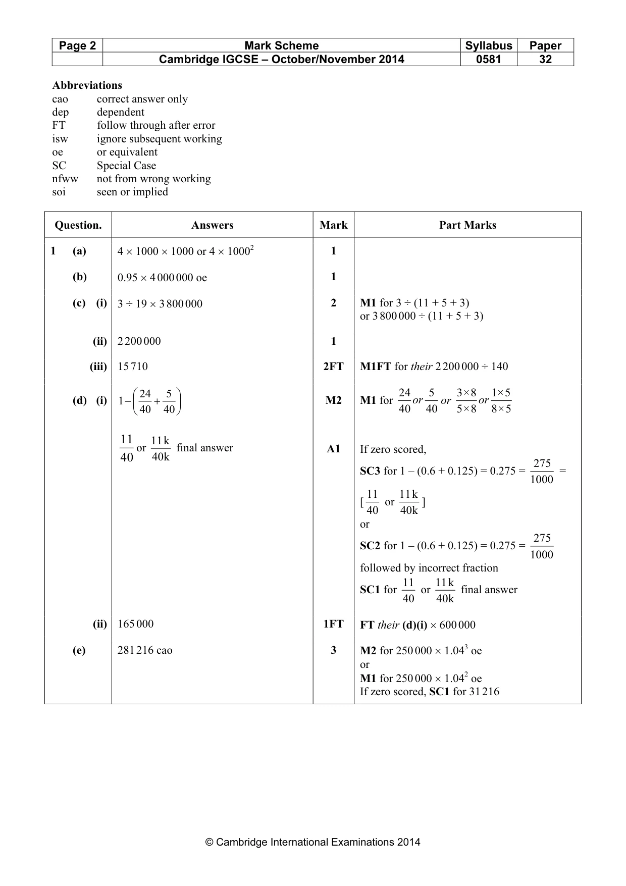 Mark scheme, page 2 of 5