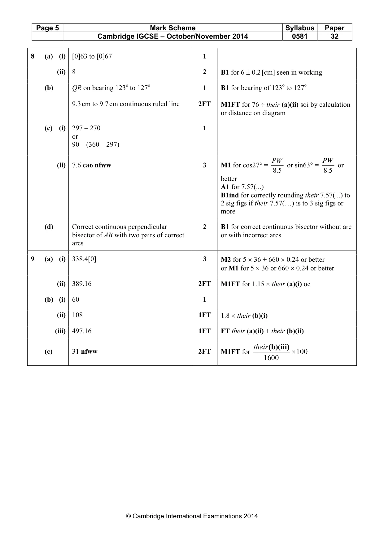 Mark scheme, page 5 of 5