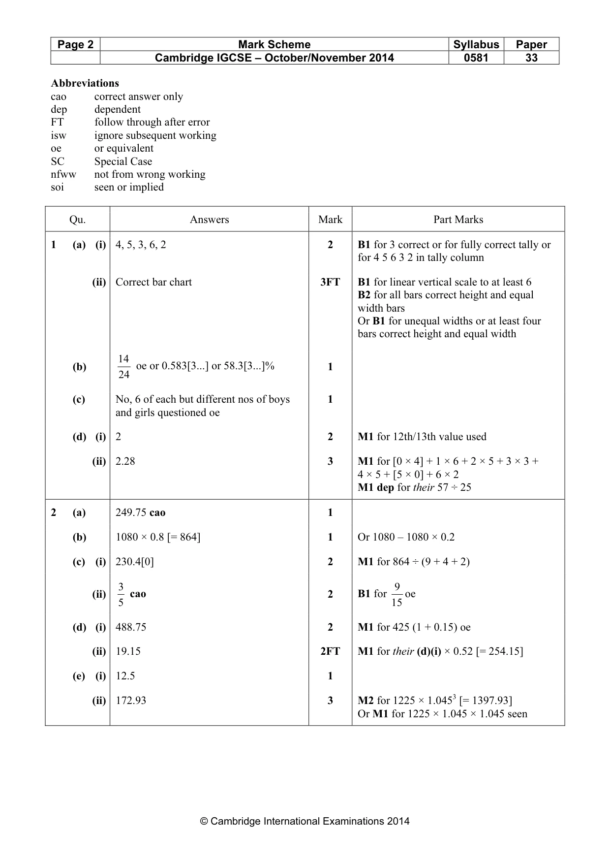 Mark scheme, page 2 of 5