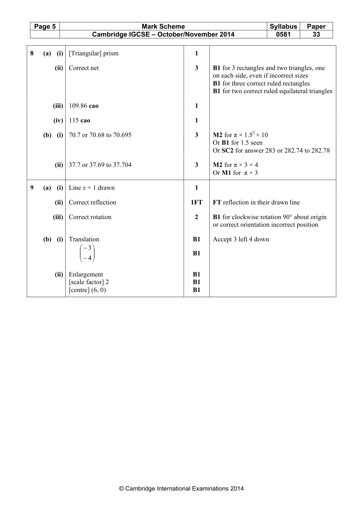 Mark scheme, page 5 of 5