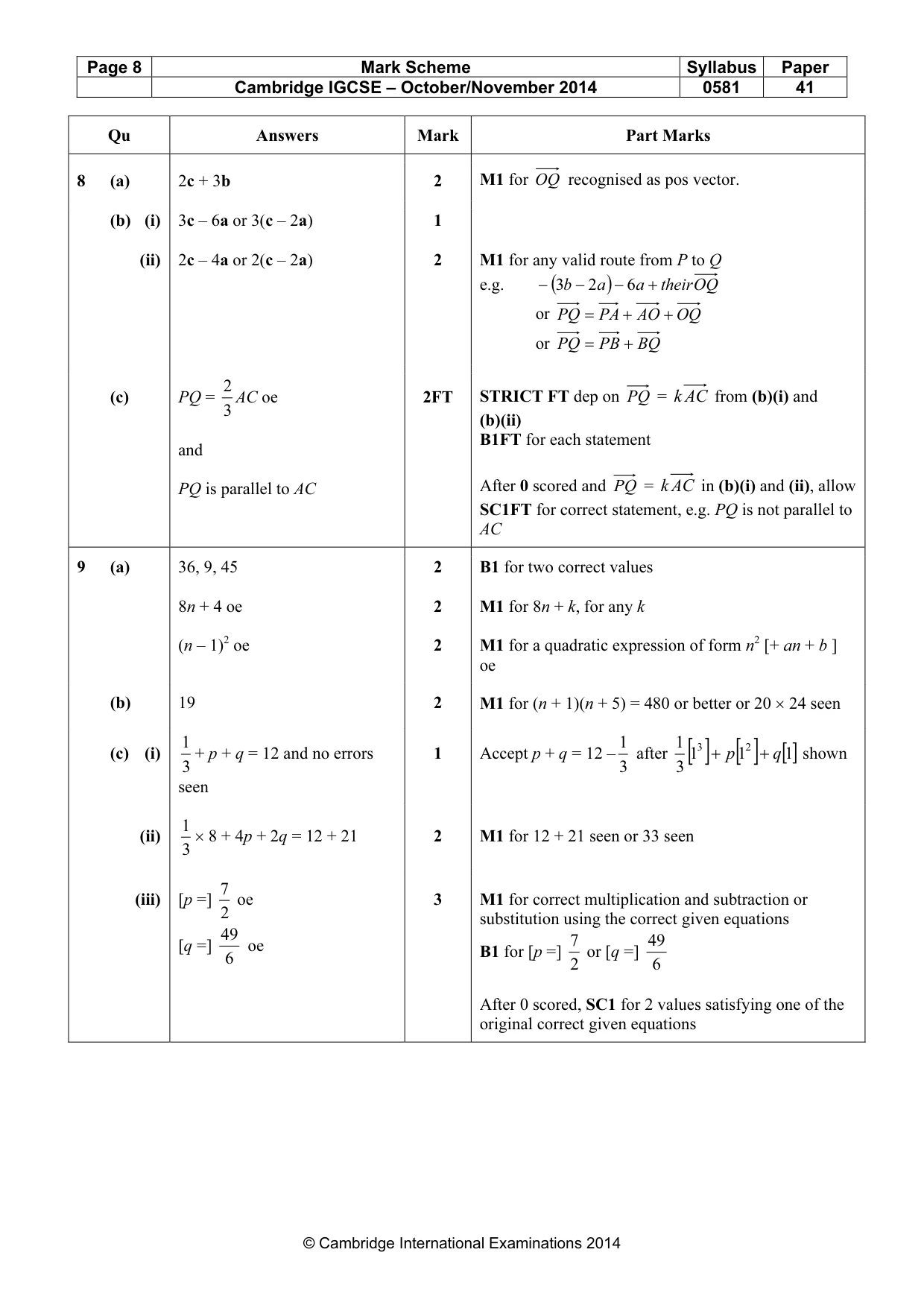 Mark scheme, page 8 of 8