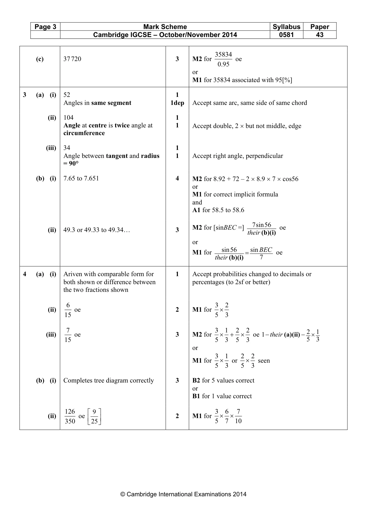 Mark scheme, page 3 of 7