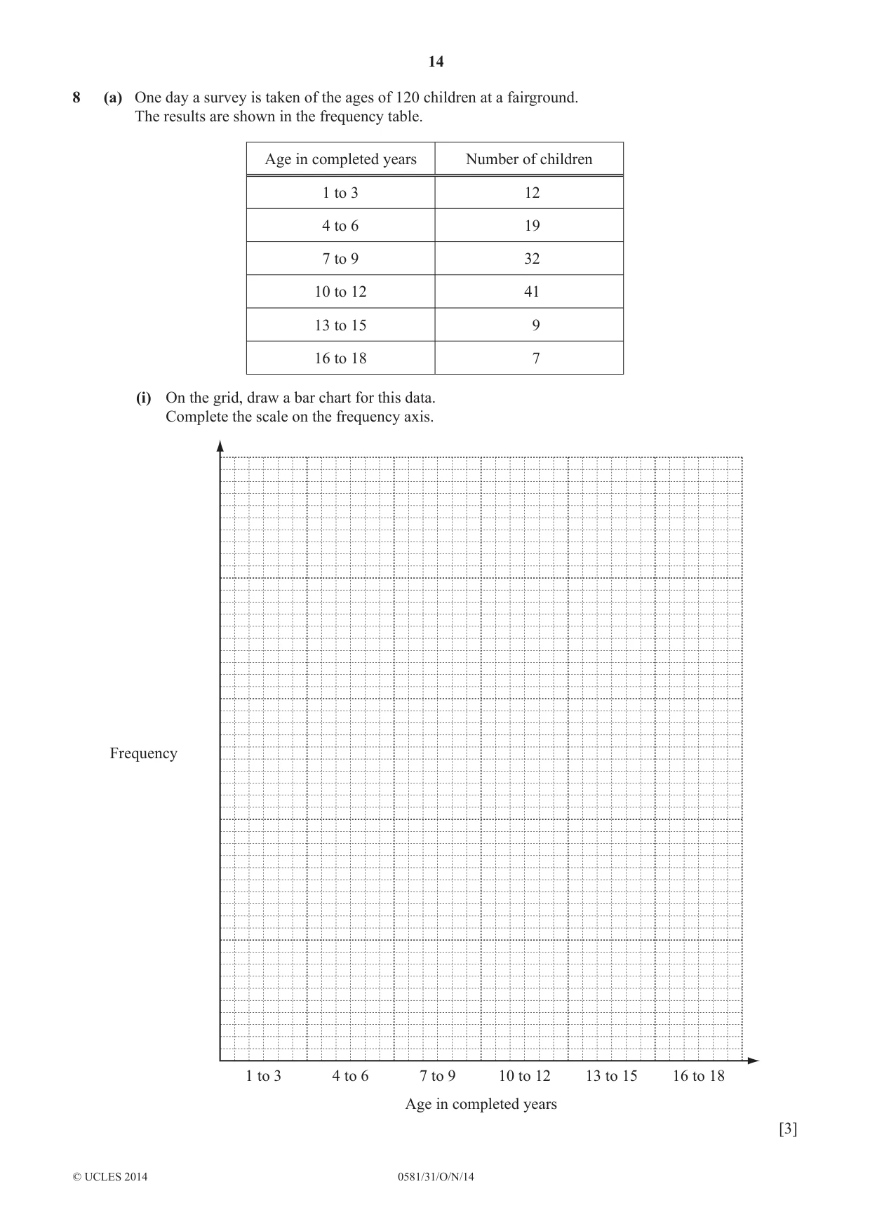 Cambridge IGCSE Mathematics (with coursework) 0581 2014 Oct/Nov Paper 3 · Variant 1 question paper, page 14 of 16
