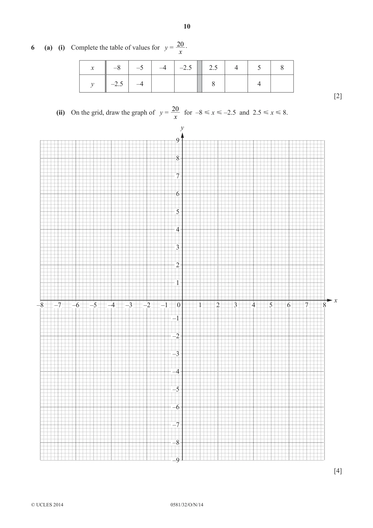 Cambridge IGCSE Mathematics (with coursework) 0581 2014 Oct/Nov Paper 3 · Variant 2 question paper, page 10 of 16