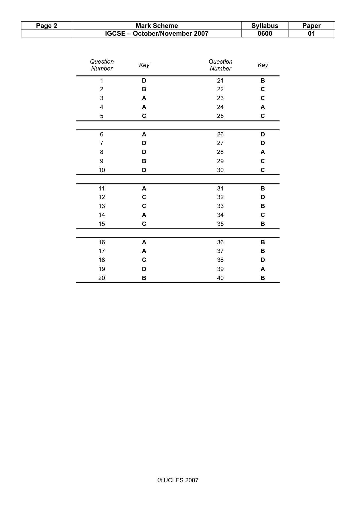 Mark scheme, page 2 of 2