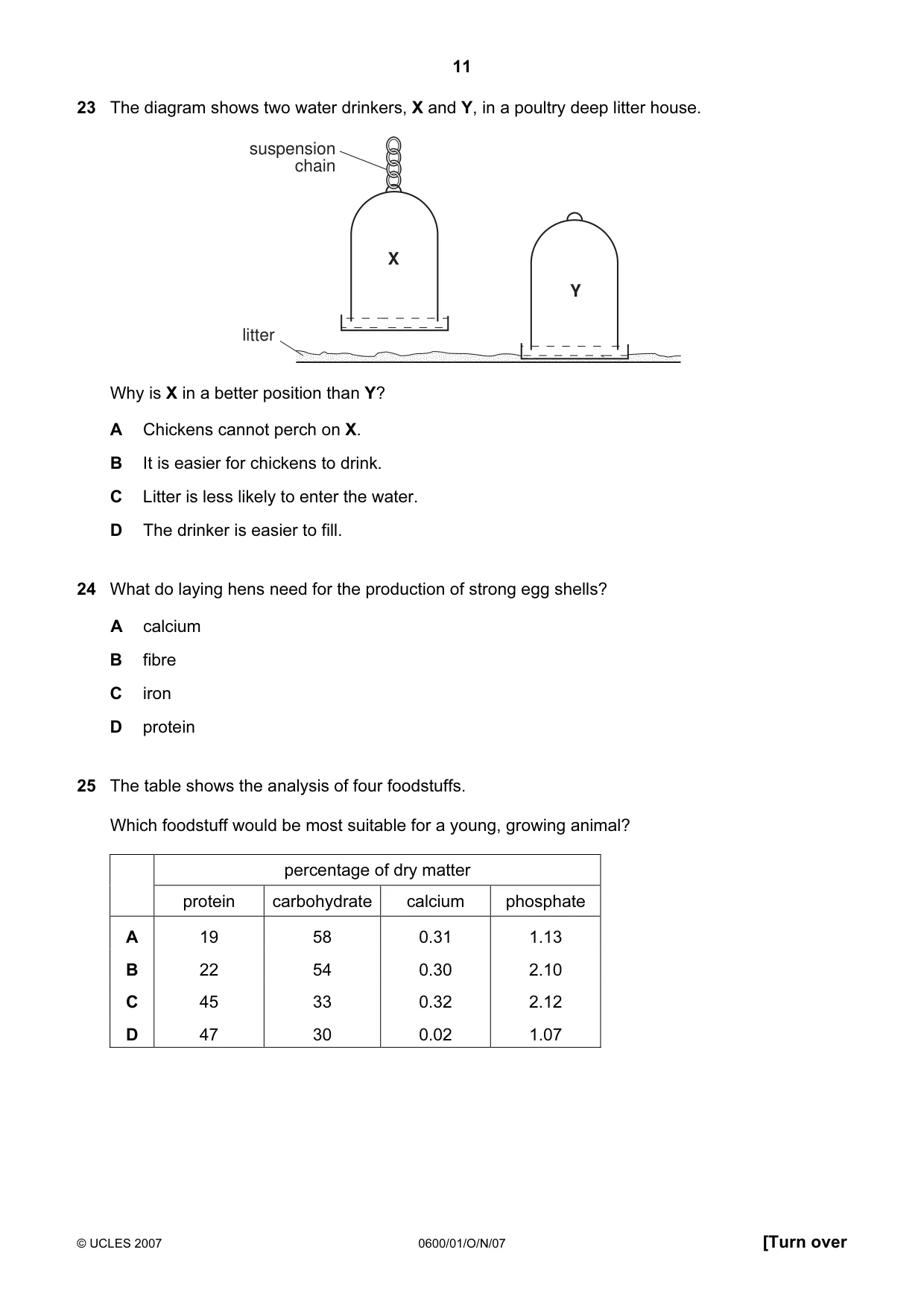 Cambridge IGCSE Agriculture 0600 2007 Oct/Nov Paper 1 · Variant 1 question paper, page 11 of 20