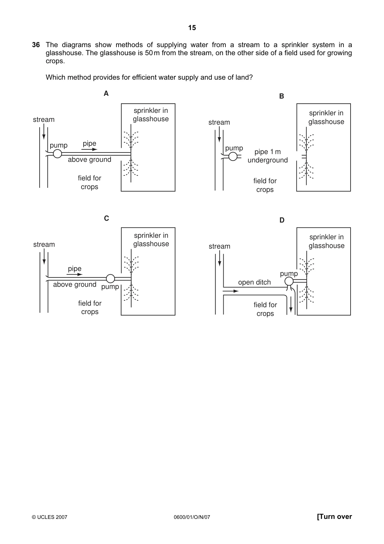 Cambridge IGCSE Agriculture 0600 2007 Oct/Nov Paper 1 · Variant 1 question paper, page 15 of 20