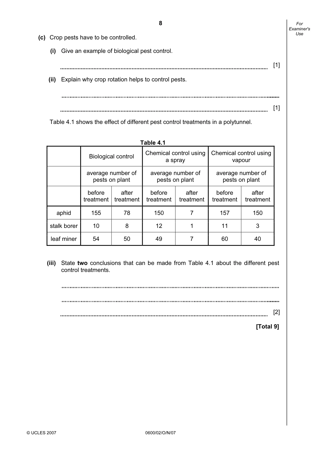 Cambridge IGCSE Agriculture 0600 2007 Oct/Nov Paper 2 · Variant 1 question paper, page 8 of 20