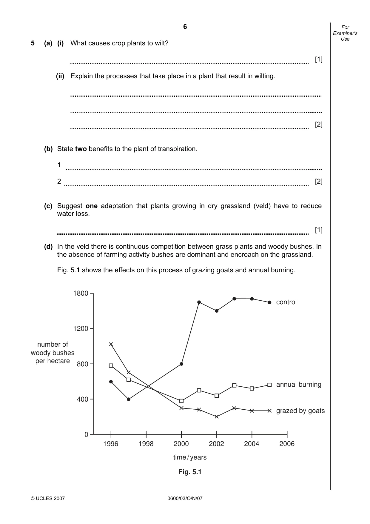 Cambridge IGCSE Agriculture 0600 2007 Oct/Nov Paper 3 · Variant 1 question paper, page 6 of 16