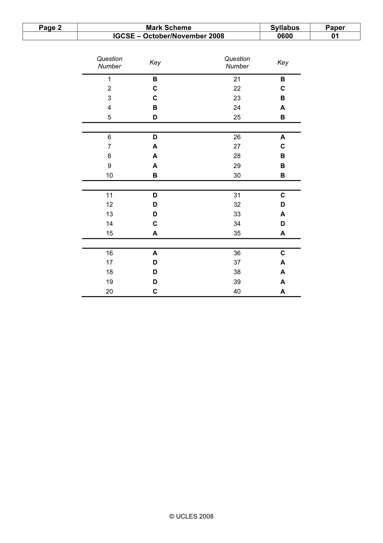 Mark scheme, page 2 of 2