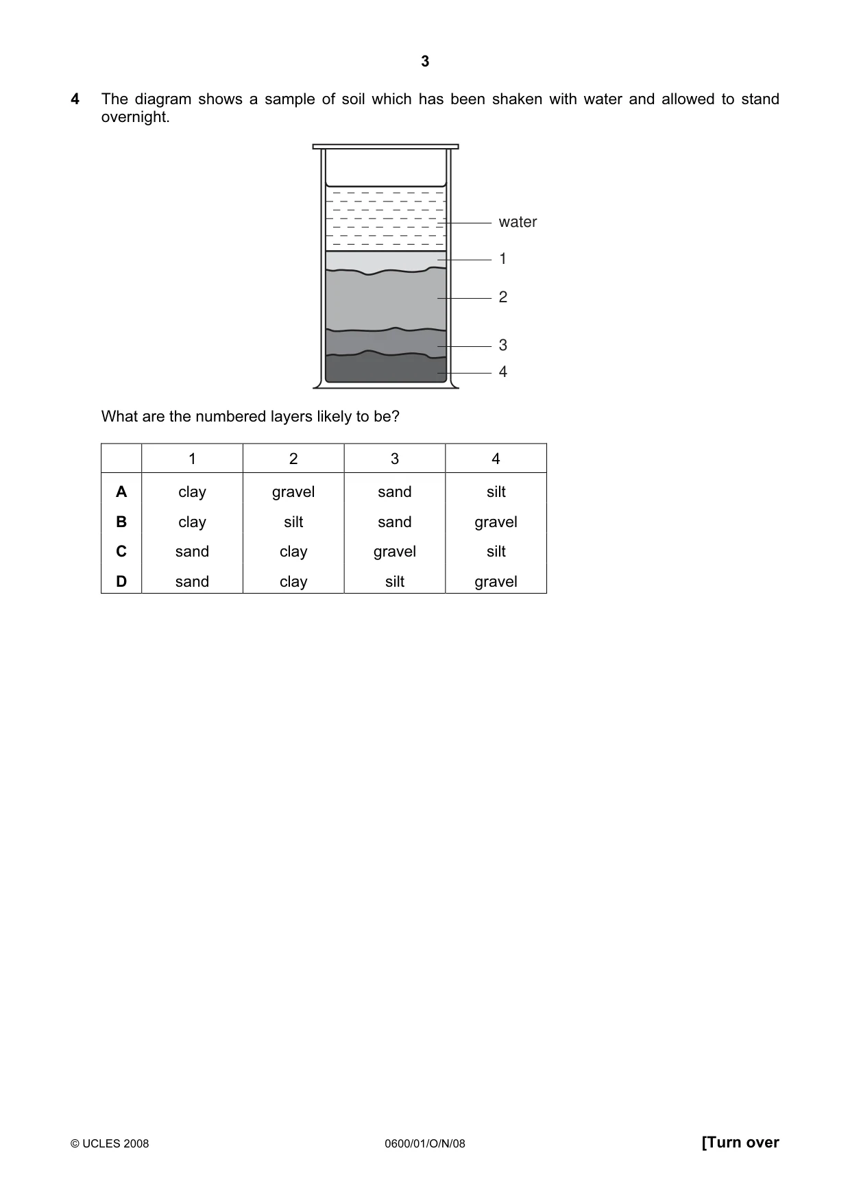 Cambridge IGCSE Agriculture 0600 2008 Oct/Nov Paper 1 · Variant 1 question paper, page 3 of 16