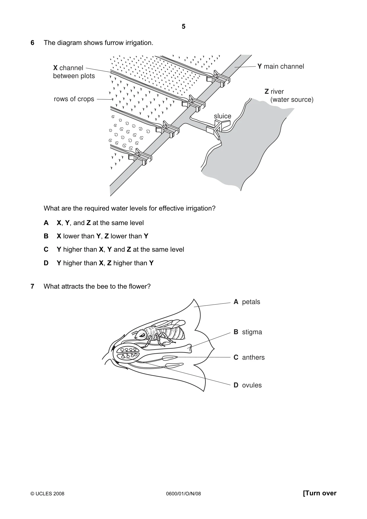 Cambridge IGCSE Agriculture 0600 2008 Oct/Nov Paper 1 · Variant 1 question paper, page 5 of 16