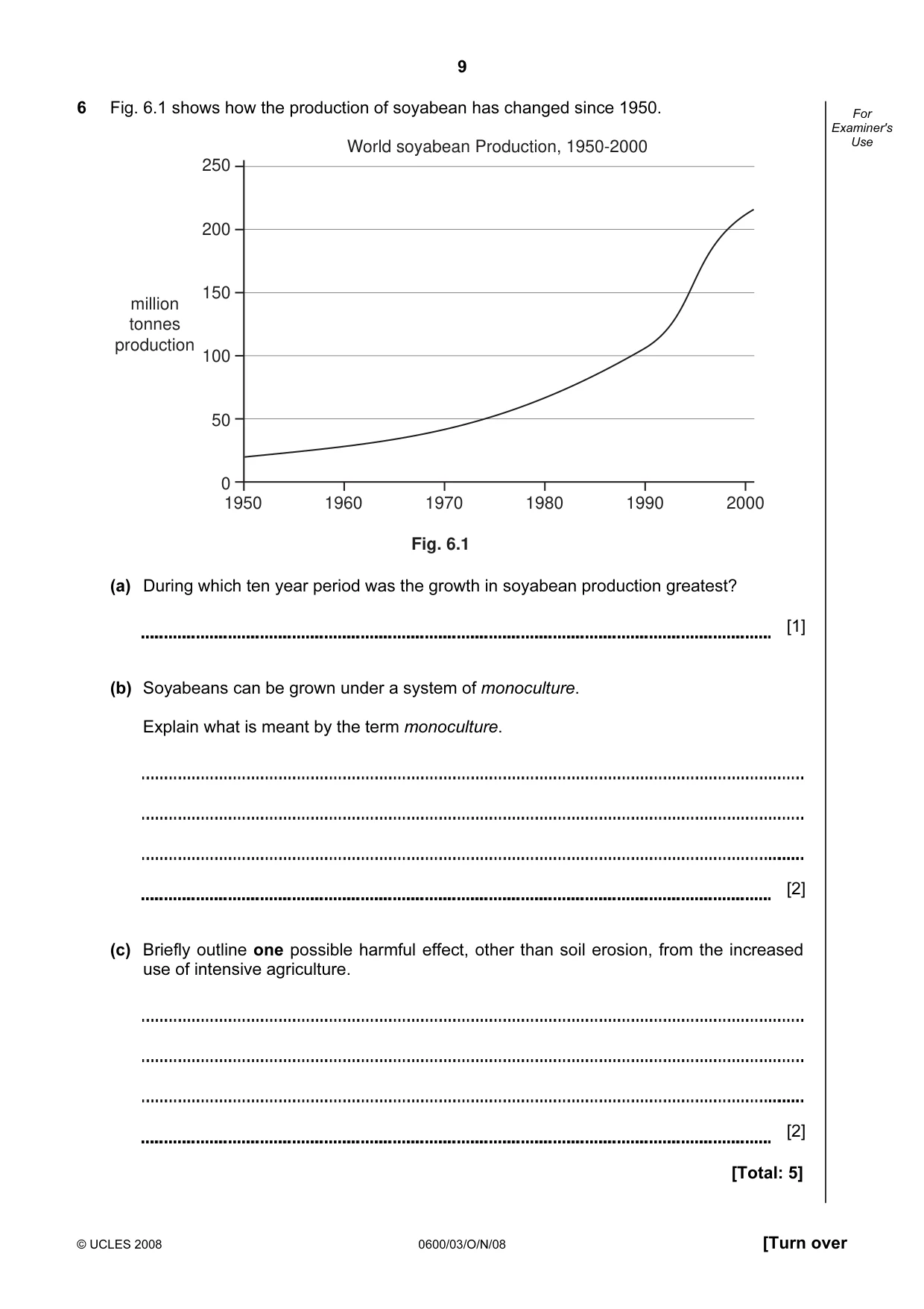 Cambridge IGCSE Agriculture 0600 2008 Oct/Nov Paper 3 · Variant 1 question paper, page 9 of 12