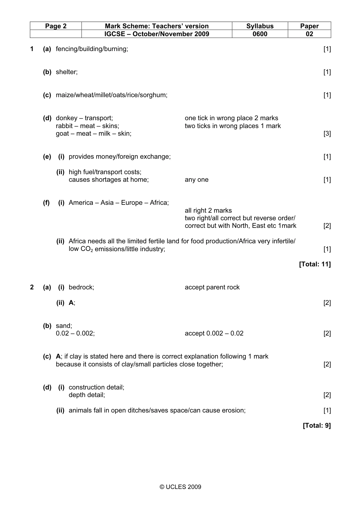 Mark scheme, page 2 of 5