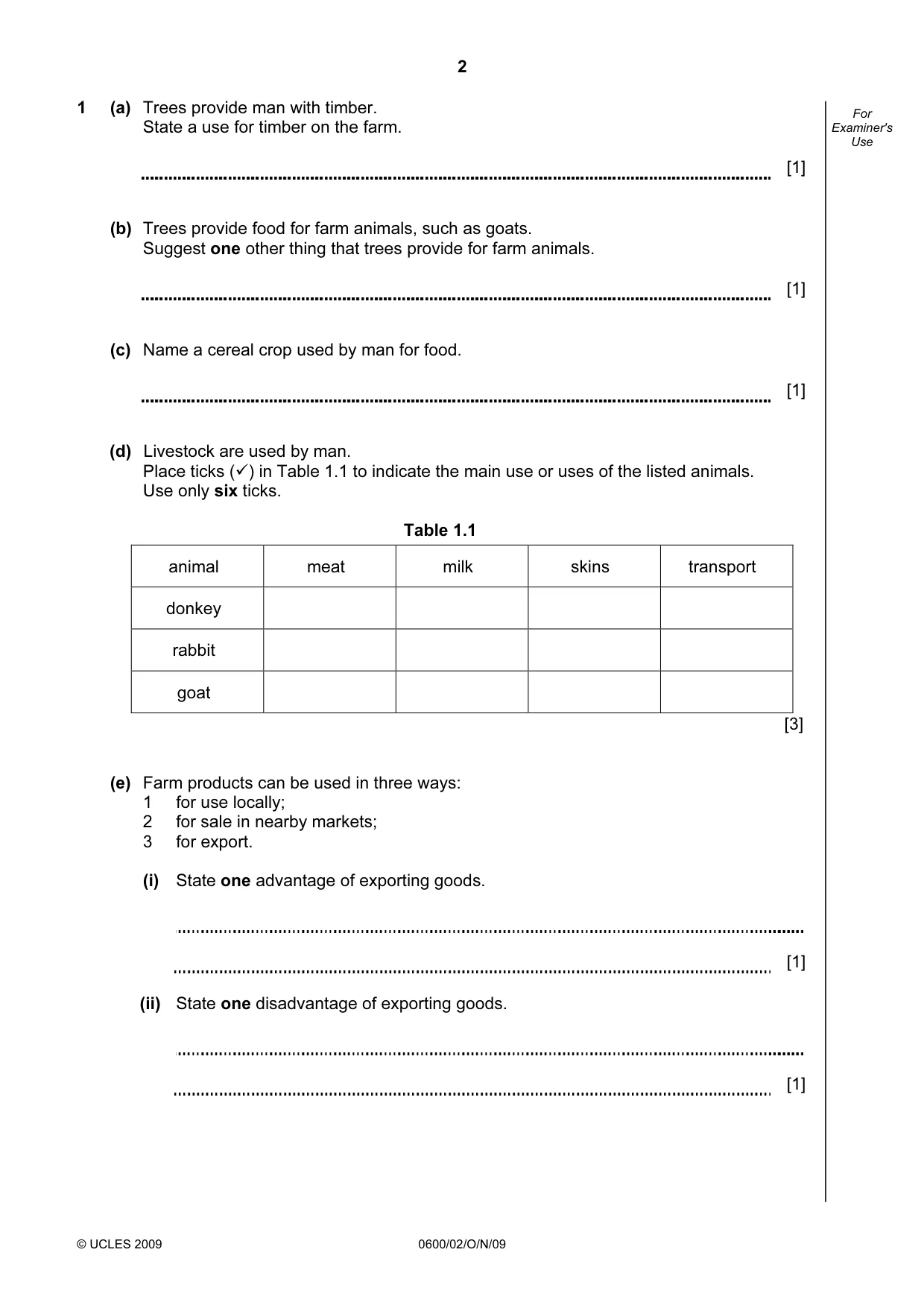 Cambridge IGCSE Agriculture 0600 2009 Oct/Nov Paper 2 · Variant 1 question paper, page 2 of 20