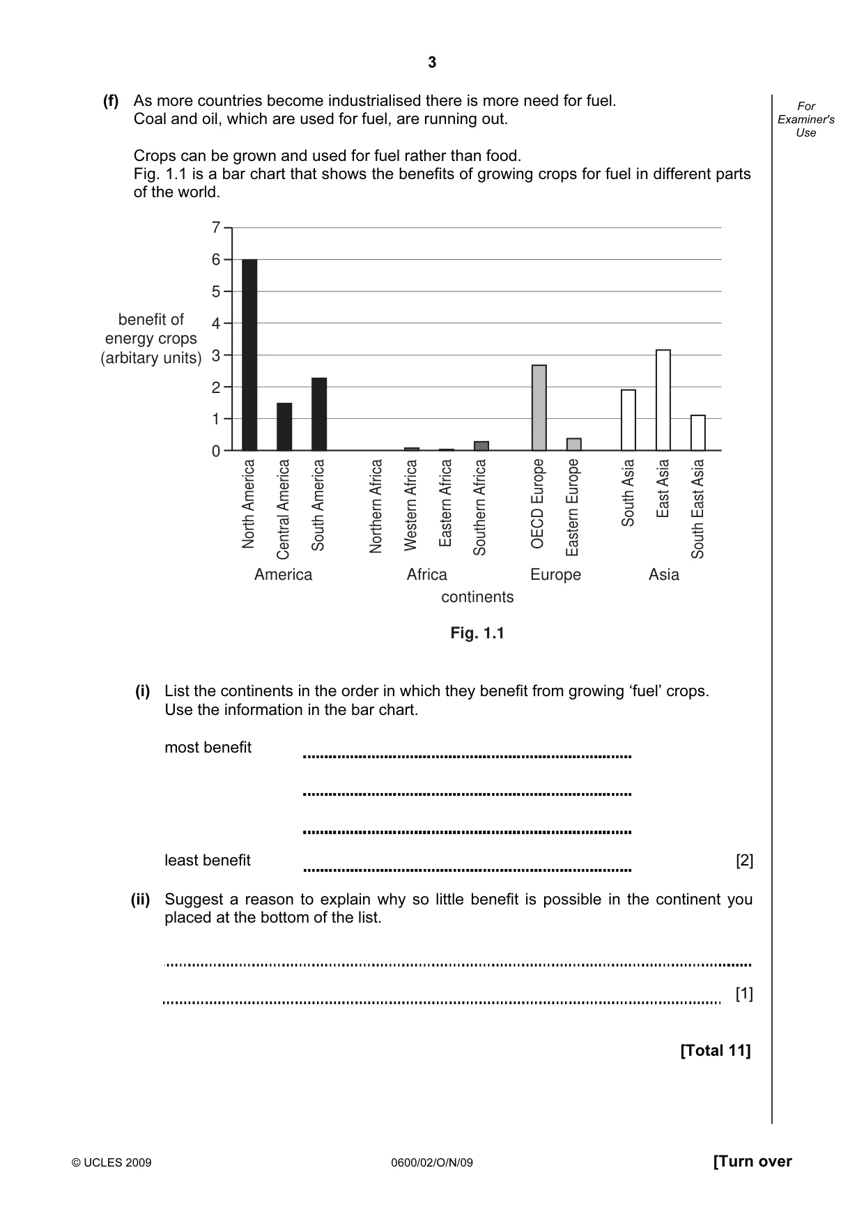 Cambridge IGCSE Agriculture 0600 2009 Oct/Nov Paper 2 · Variant 1 question paper, page 3 of 20