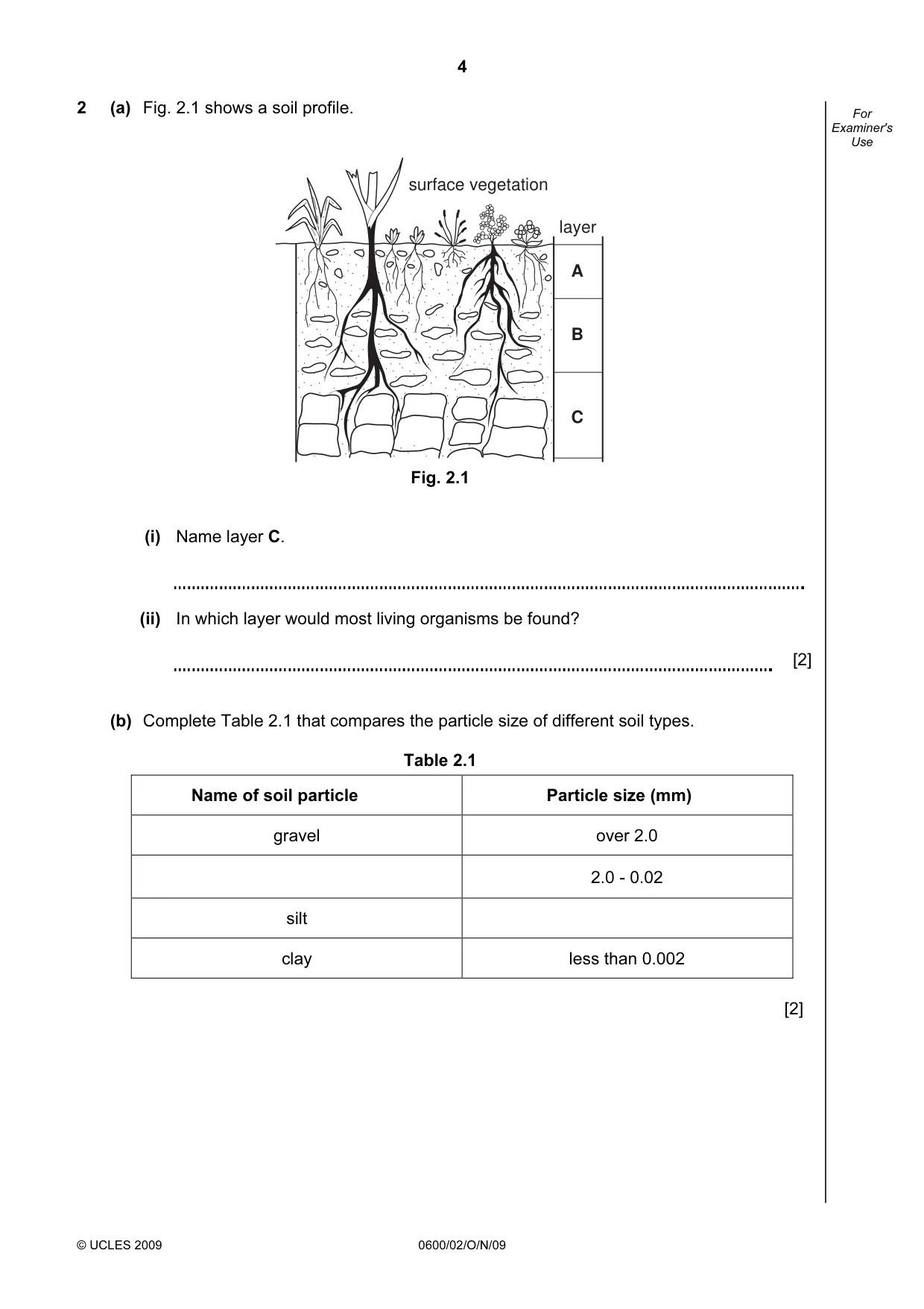 Cambridge IGCSE Agriculture 0600 2009 Oct/Nov Paper 2 · Variant 1 question paper, page 4 of 20