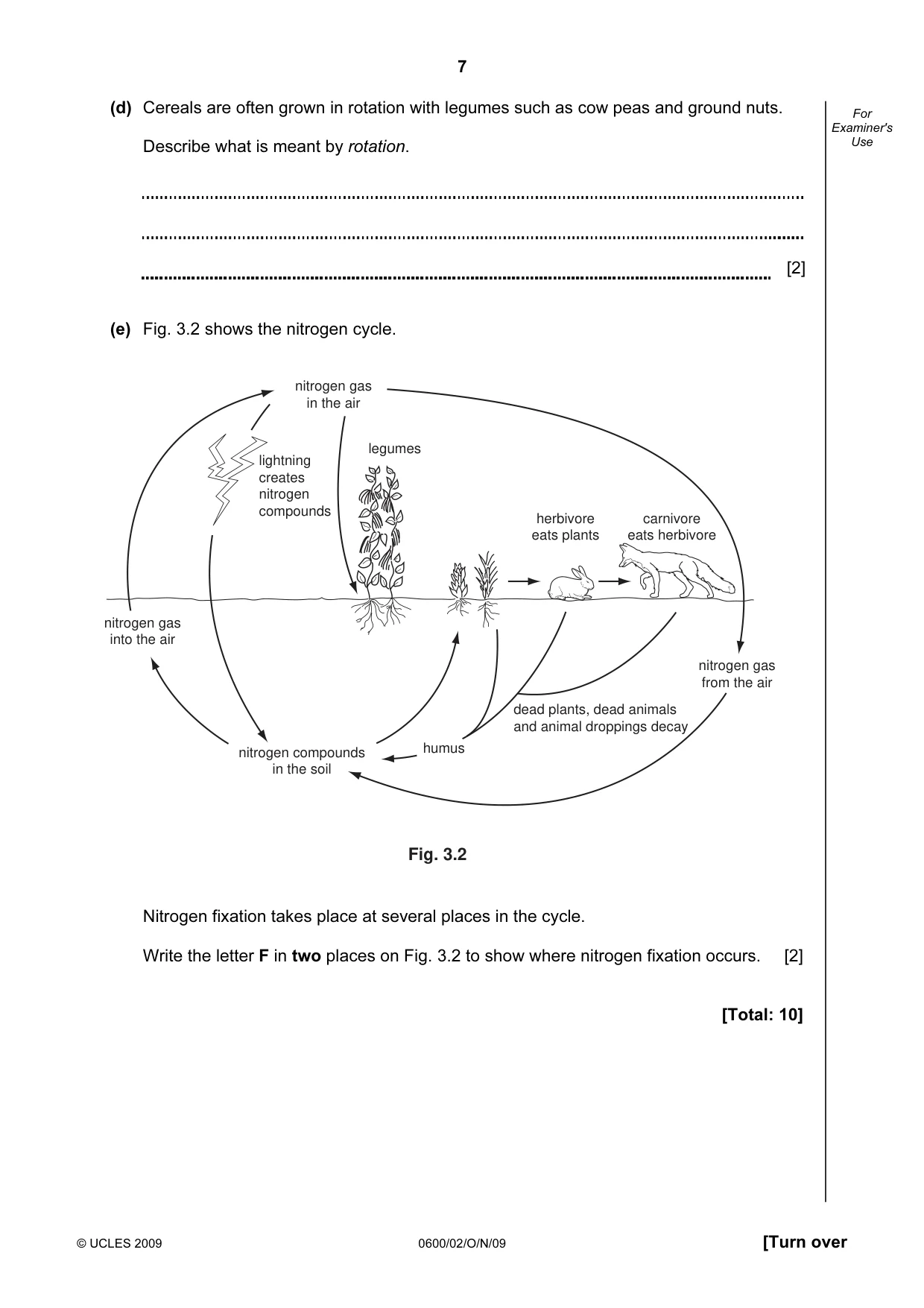 Cambridge IGCSE Agriculture 0600 2009 Oct/Nov Paper 2 · Variant 1 question paper, page 7 of 20