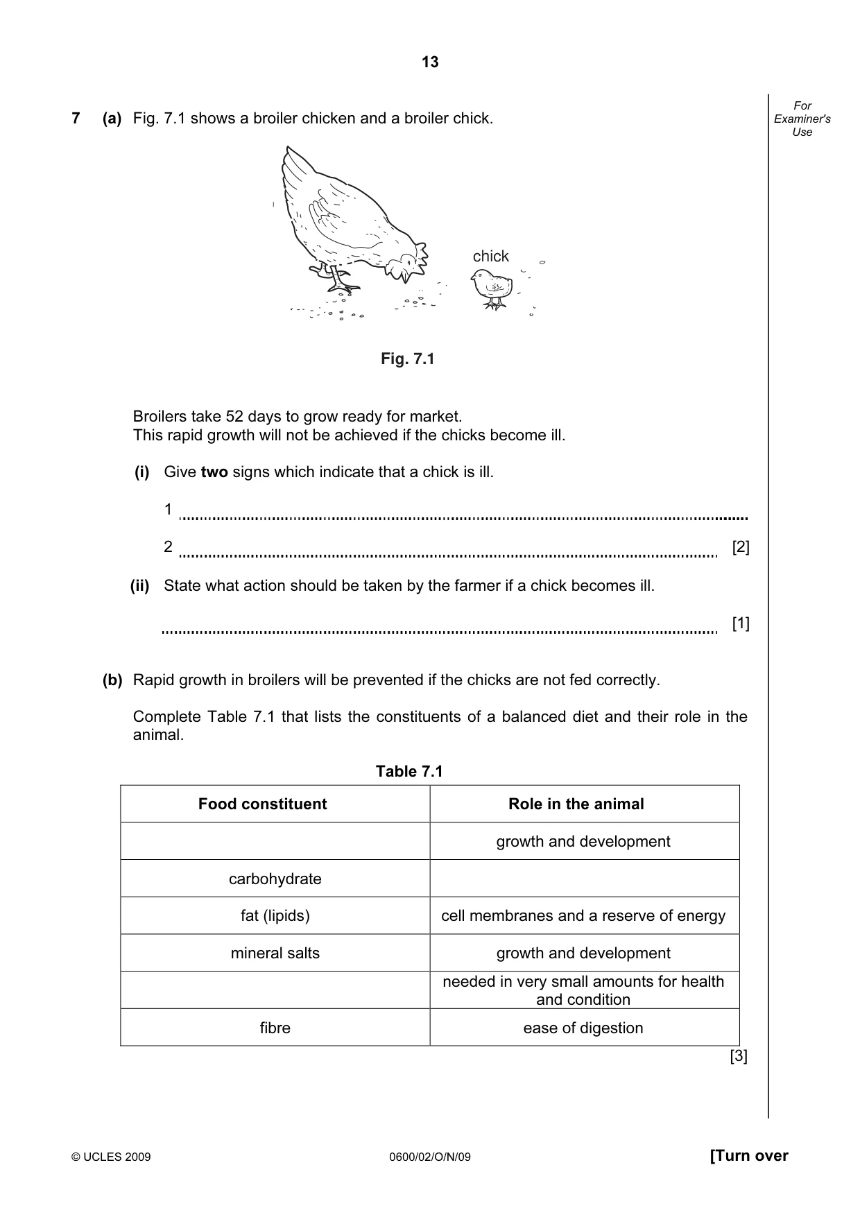 Cambridge IGCSE Agriculture 0600 2009 Oct/Nov Paper 2 · Variant 1 question paper, page 13 of 20