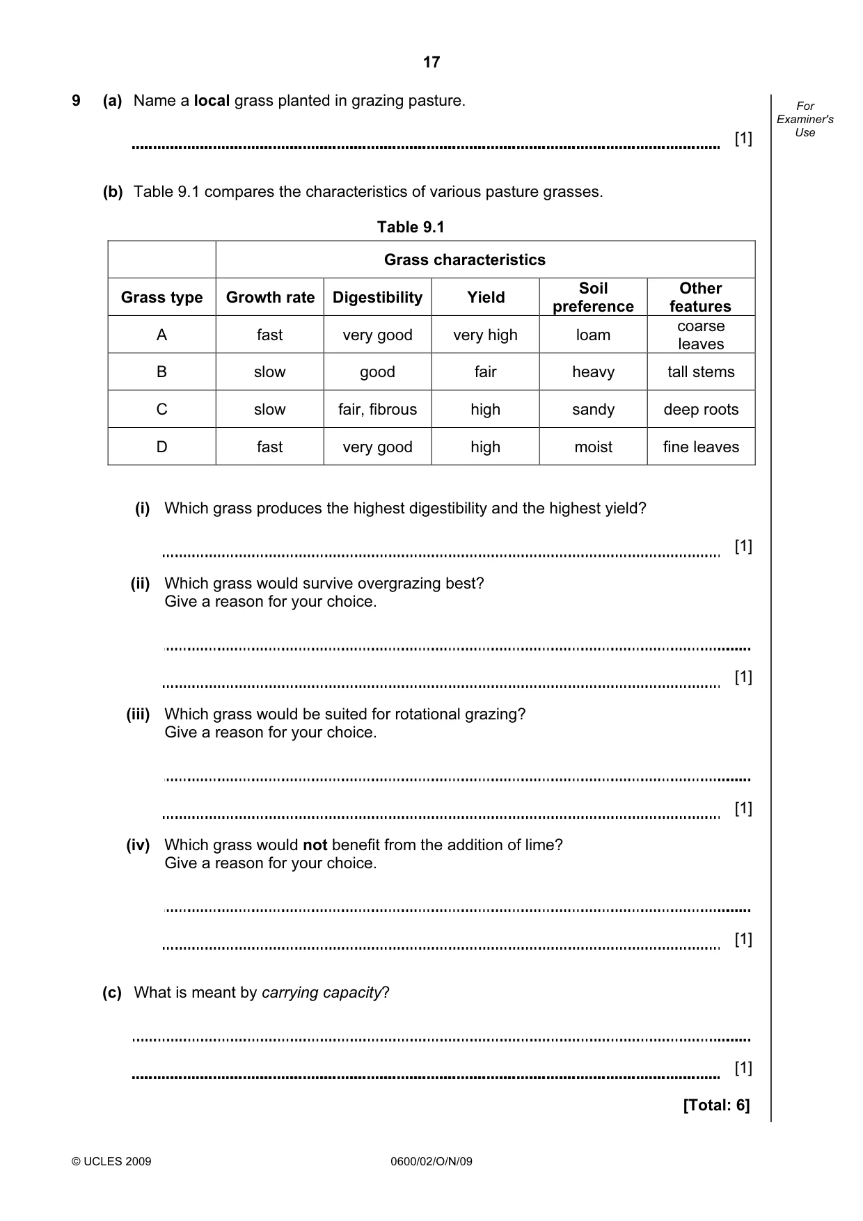 Cambridge IGCSE Agriculture 0600 2009 Oct/Nov Paper 2 · Variant 1 question paper, page 17 of 20