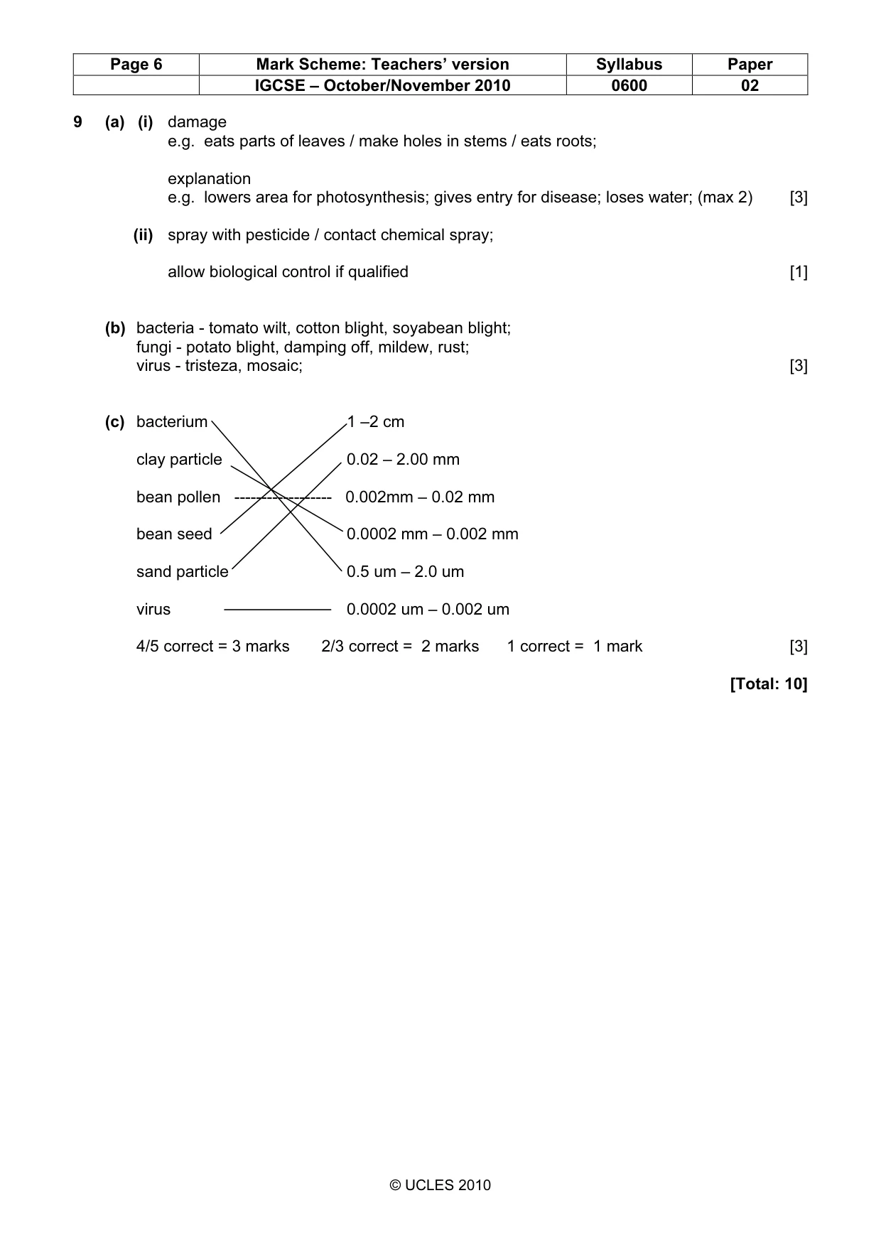 Mark scheme, page 6 of 6