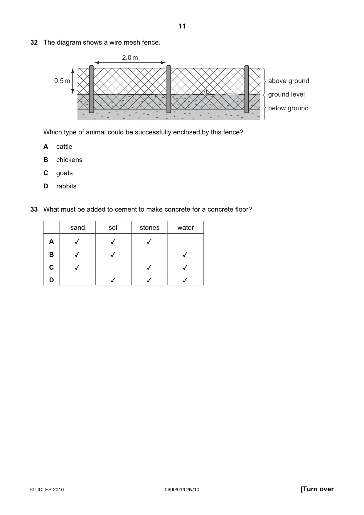 Cambridge IGCSE Agriculture 0600 2010 Oct/Nov Paper 1 · Variant 1 question paper, page 11 of 16