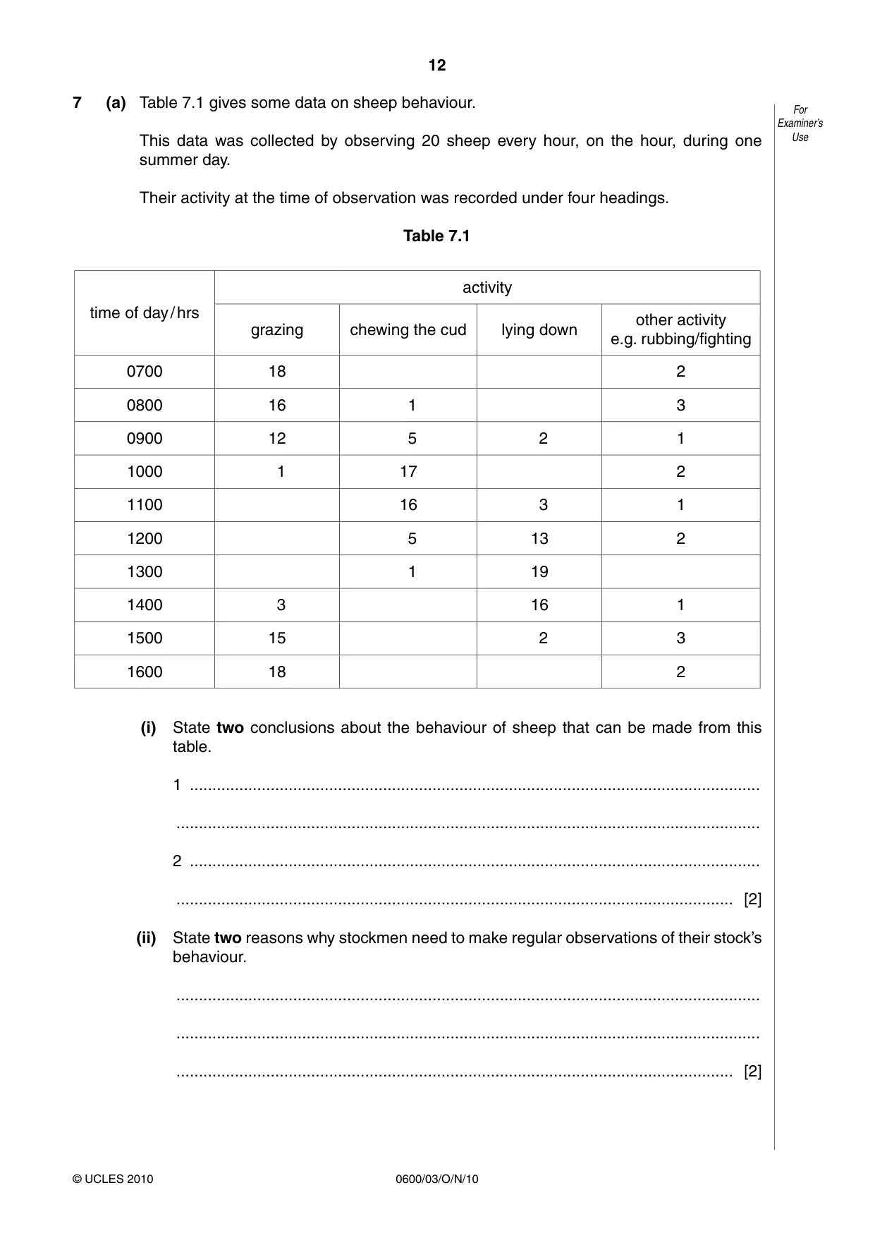 Cambridge IGCSE Agriculture 0600 2010 Oct/Nov Paper 3 · Variant 1 question paper, page 12 of 16