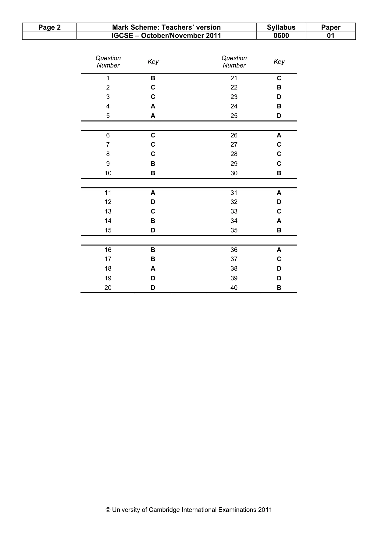 Mark scheme, page 2 of 2