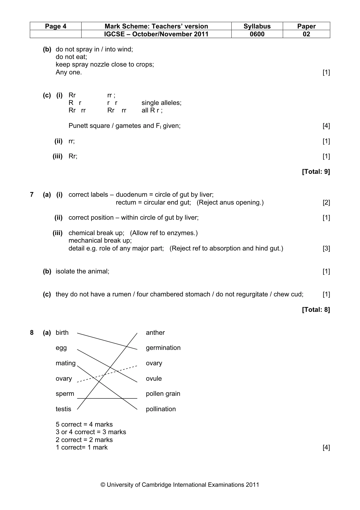 Mark scheme, page 4 of 5