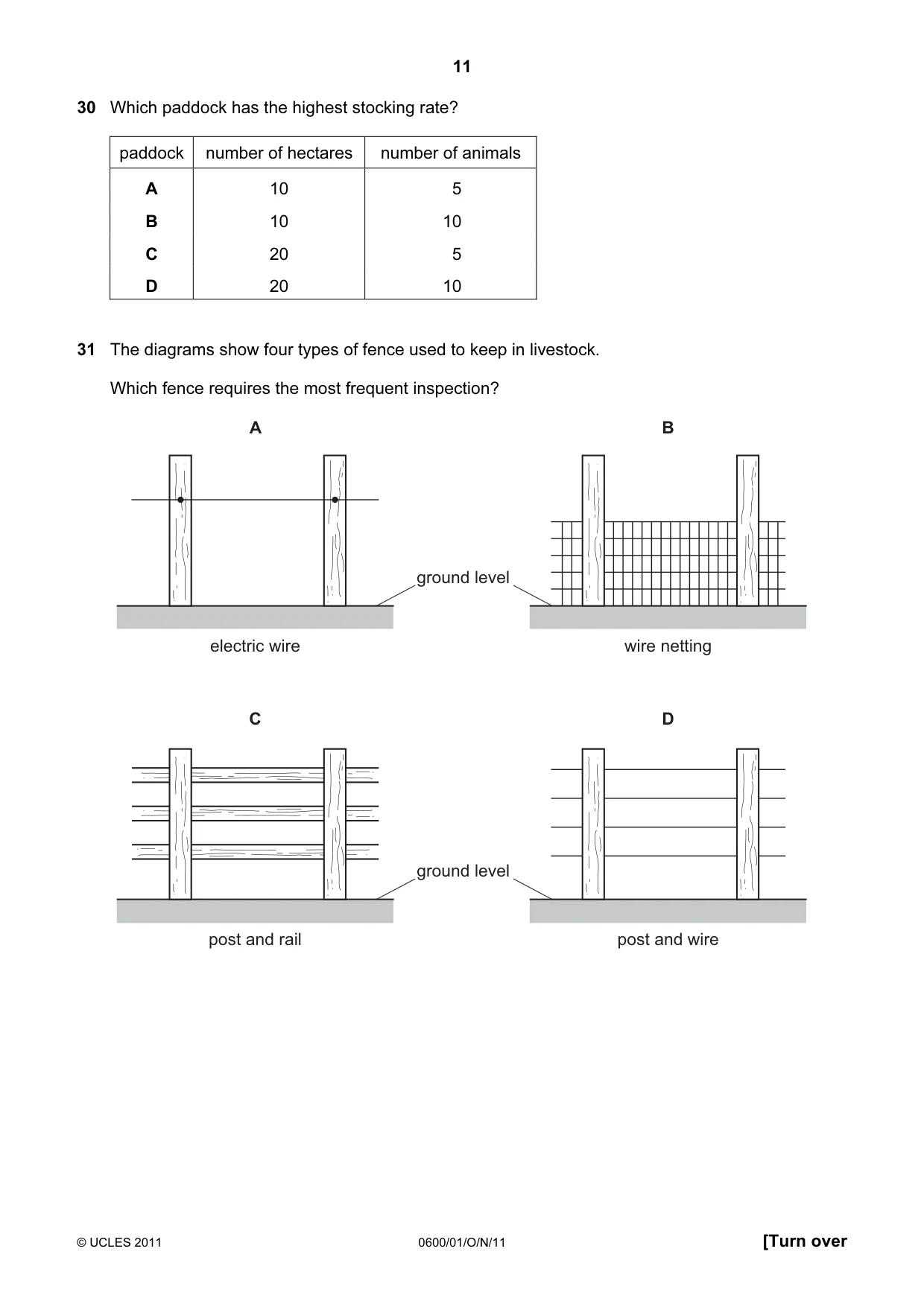 Cambridge IGCSE Agriculture 0600 2011 Oct/Nov Paper 1 · Variant 1 question paper, page 11 of 16