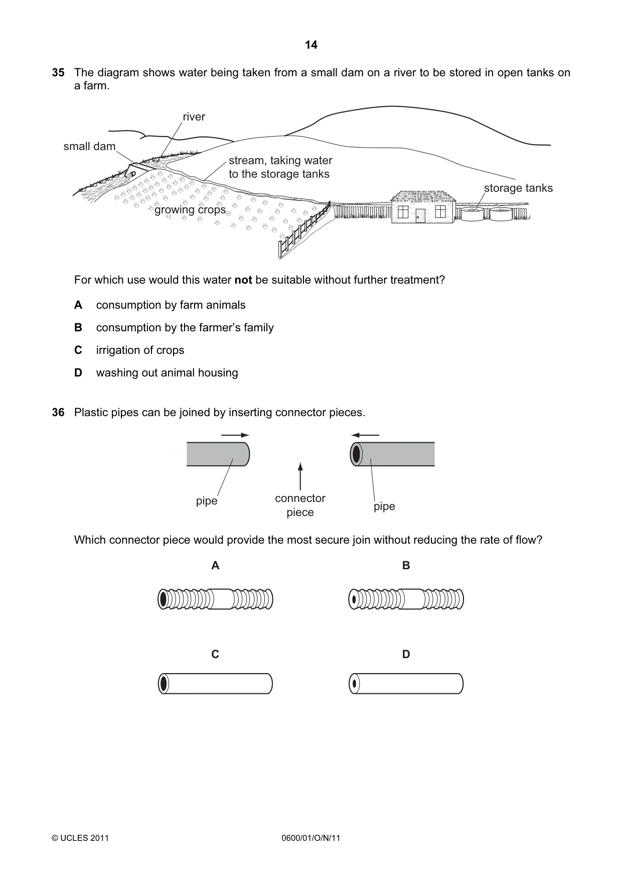 Cambridge IGCSE Agriculture 0600 2011 Oct/Nov Paper 1 · Variant 1 question paper, page 14 of 16