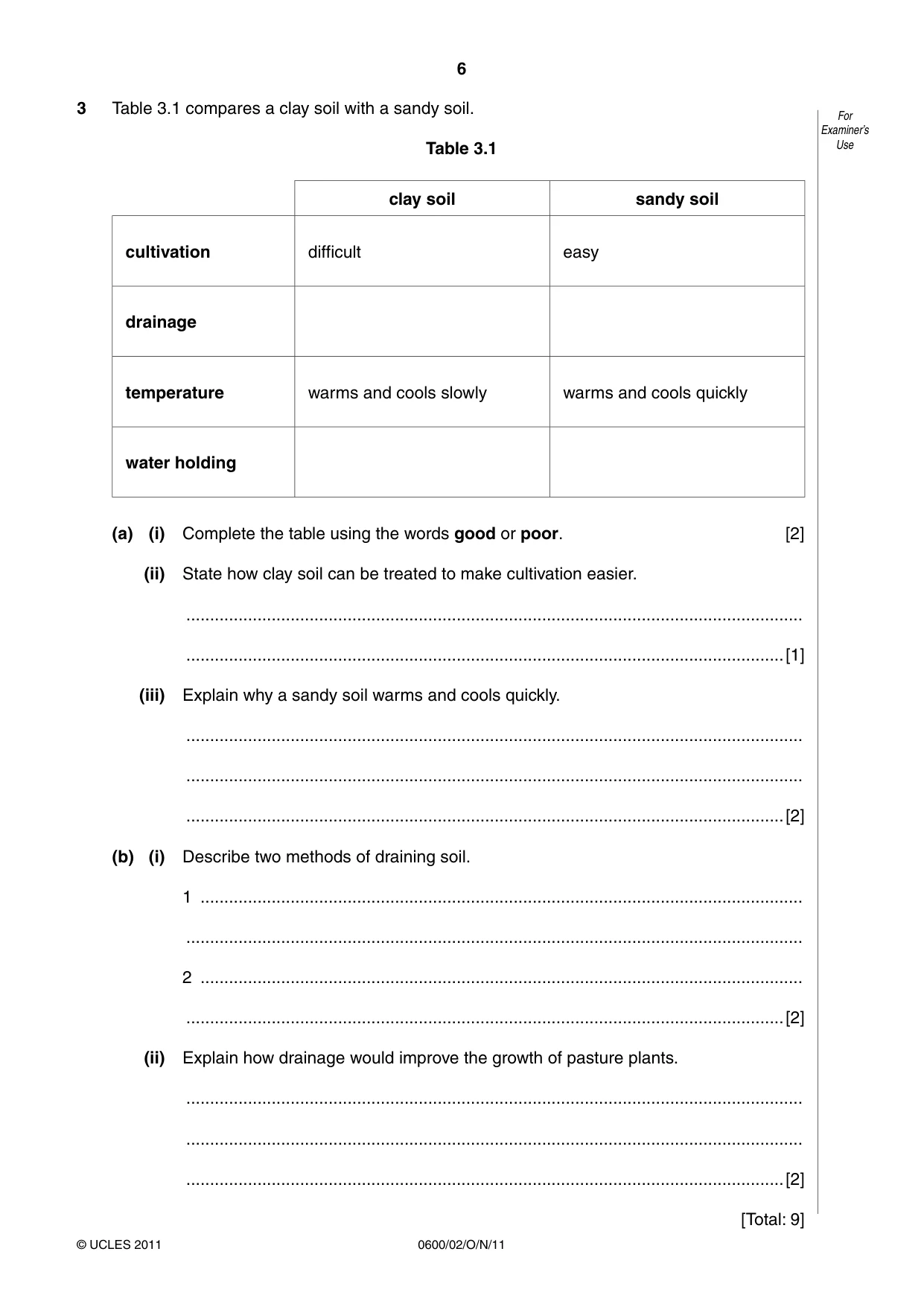 Cambridge IGCSE Agriculture 0600 2011 Oct/Nov Paper 2 · Variant 1 question paper, page 6 of 16