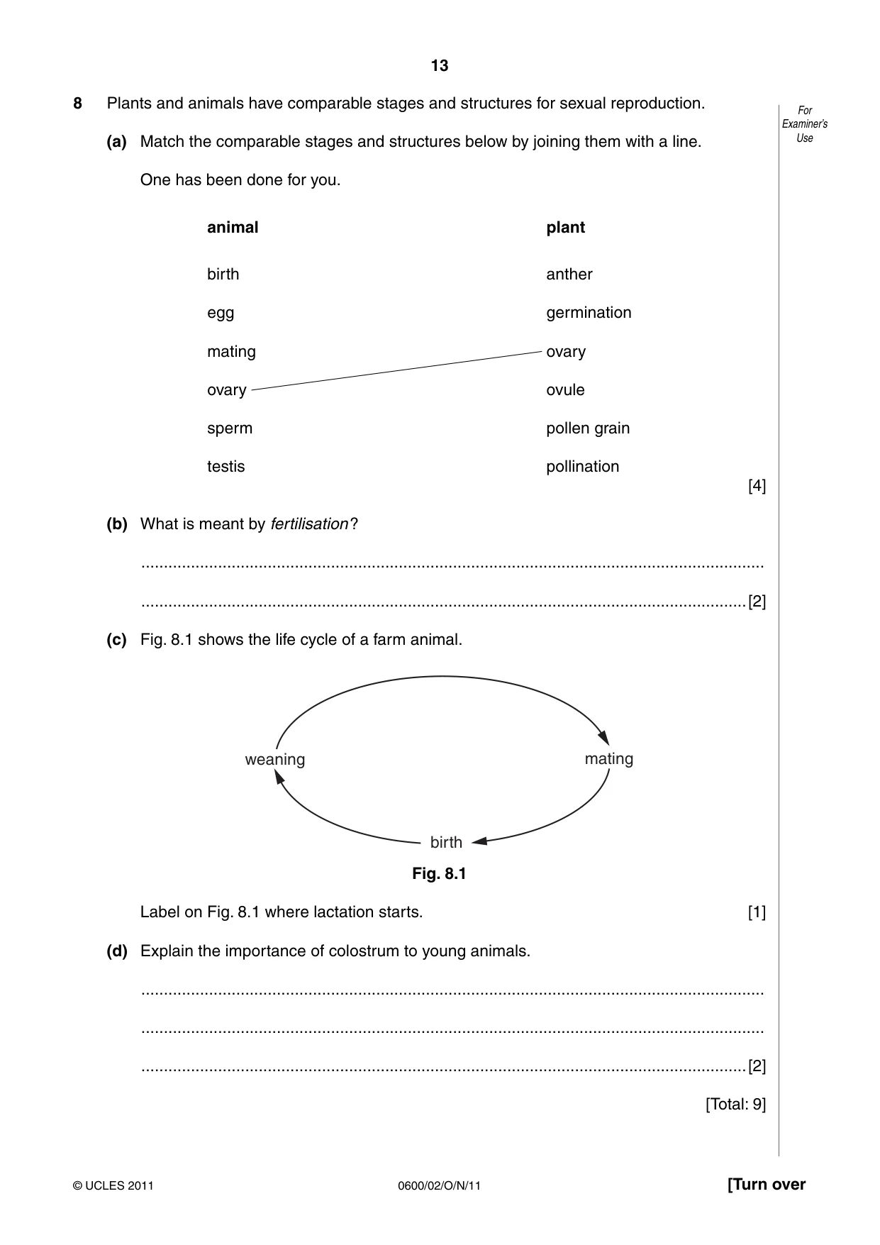 Cambridge IGCSE Agriculture 0600 2011 Oct/Nov Paper 2 · Variant 1 question paper, page 13 of 16