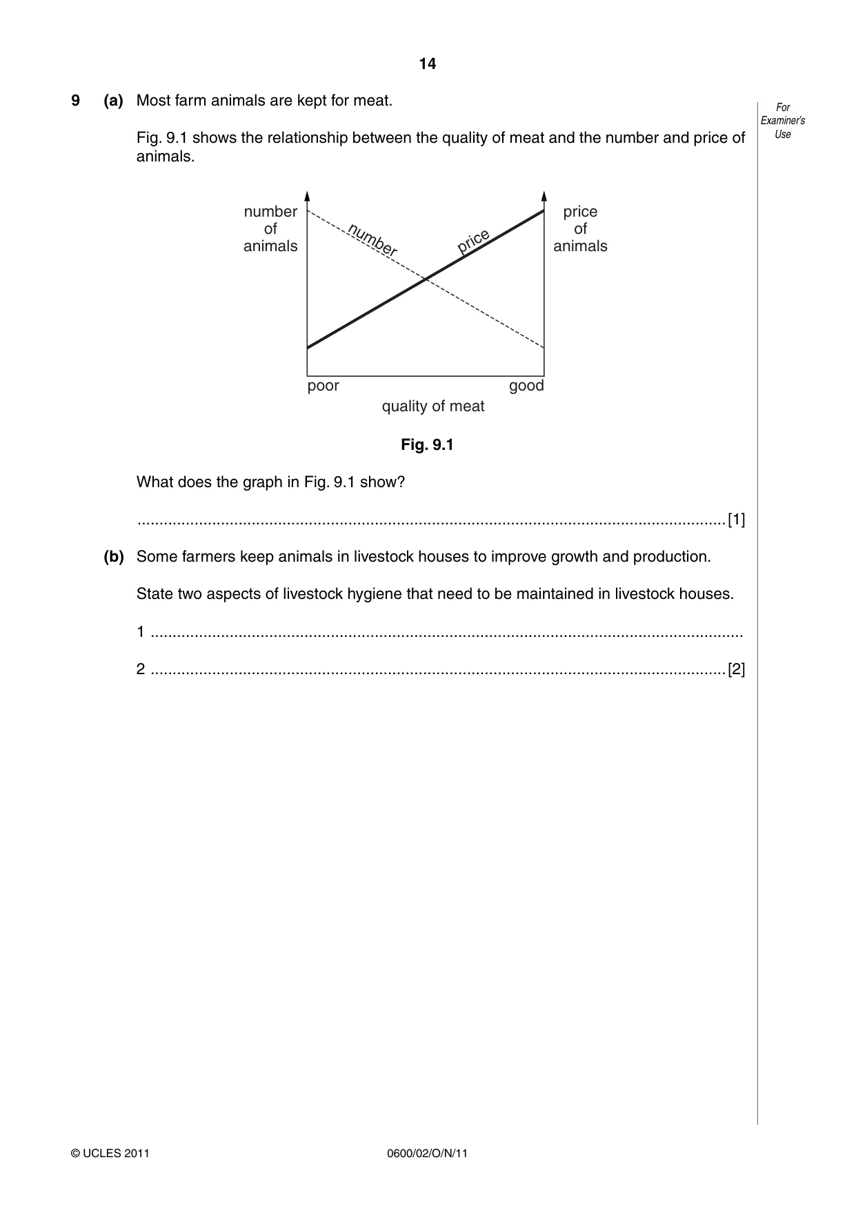 Cambridge IGCSE Agriculture 0600 2011 Oct/Nov Paper 2 · Variant 1 question paper, page 14 of 16