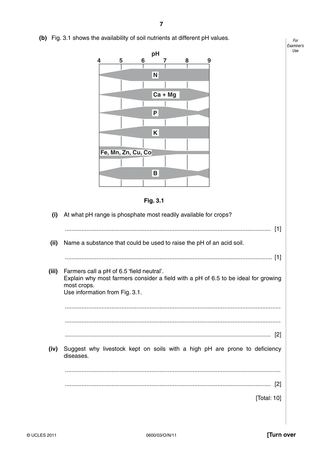 Cambridge IGCSE Agriculture 0600 2011 Oct/Nov Paper 3 · Variant 1 question paper, page 7 of 20