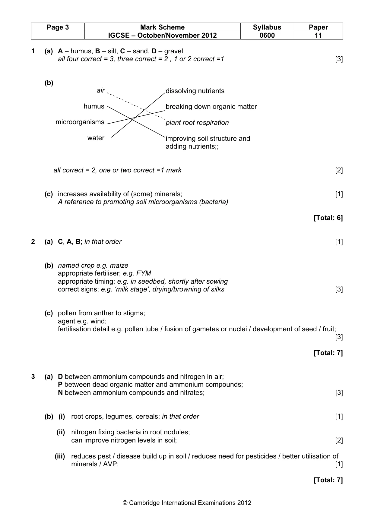 Mark scheme, page 3 of 10