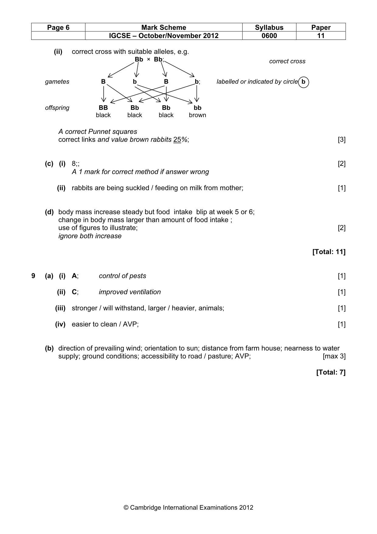 Mark scheme, page 6 of 10