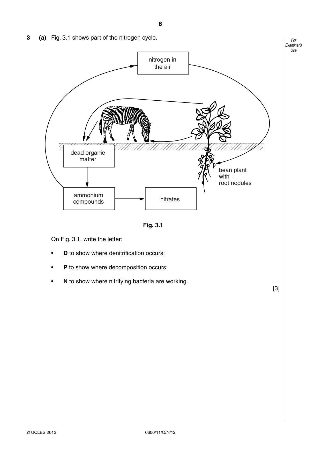 Cambridge IGCSE Agriculture 0600 2012 Oct/Nov Paper 1 · Variant 1 question paper, page 6 of 24