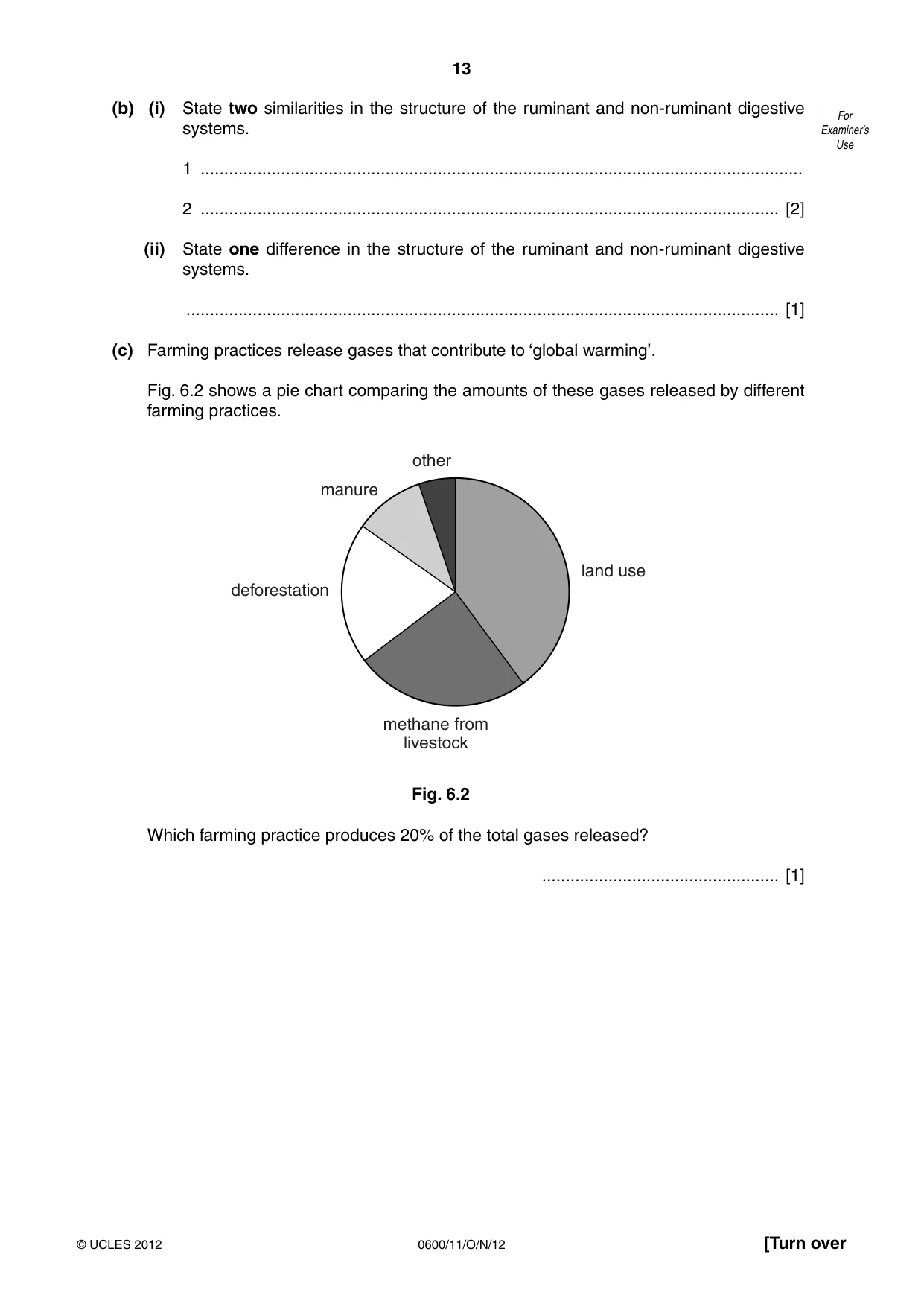 Cambridge IGCSE Agriculture 0600 2012 Oct/Nov Paper 1 · Variant 1 question paper, page 13 of 24